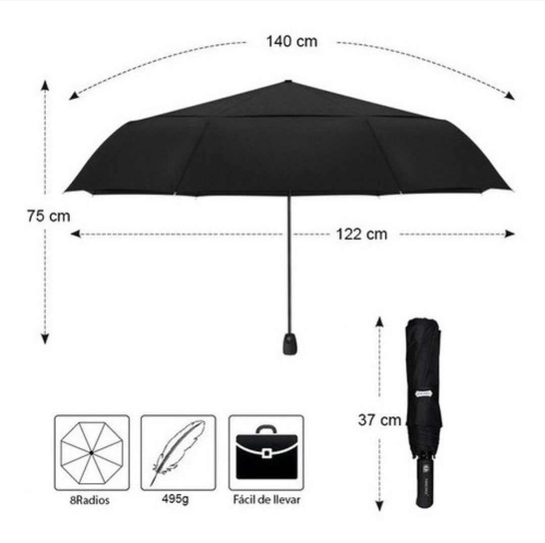 NUEVA Sombrilla ☂️ automática presidencial