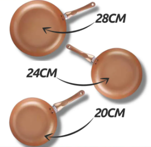 OFERTA COMBO Sartenes Antiadherentes Ceramic 5 Piezas