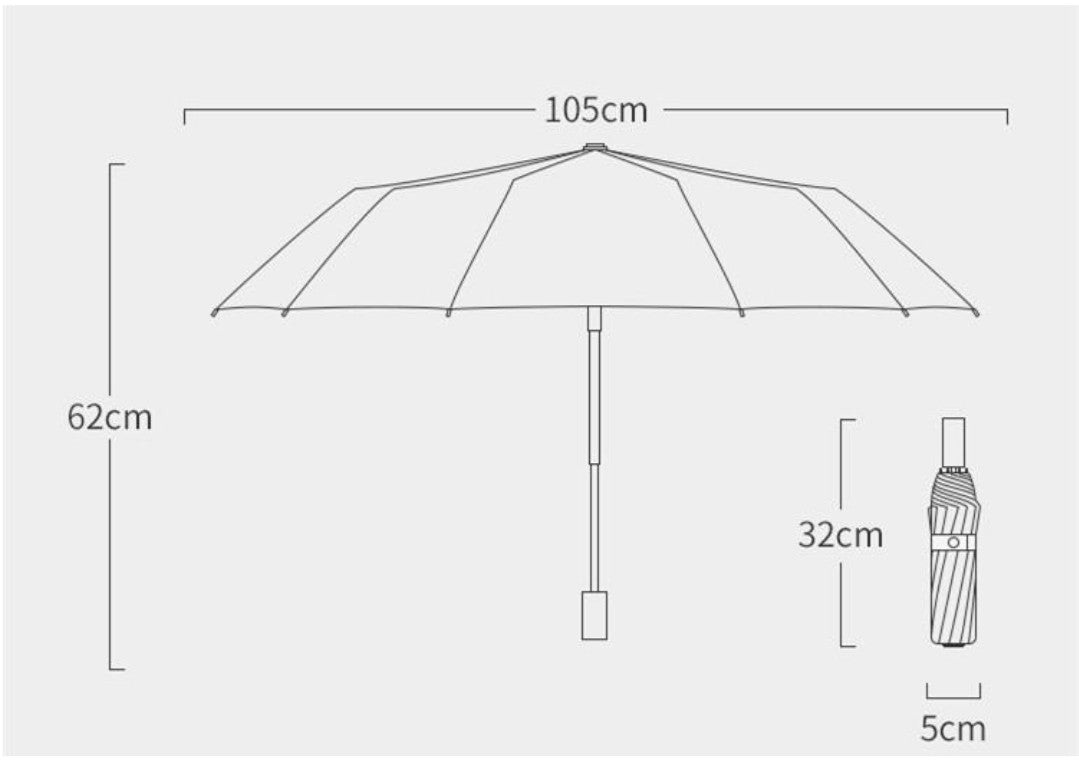 Nueva Sombrilla automática mediana 10varillas